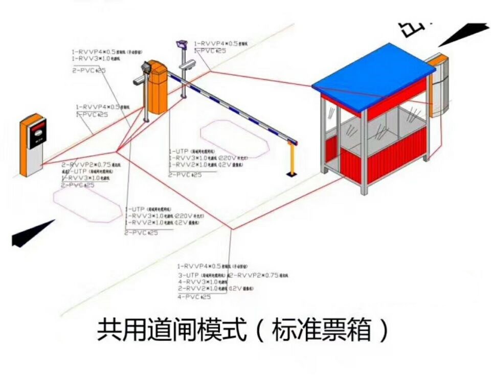 宝鸡单通道模式停车系统