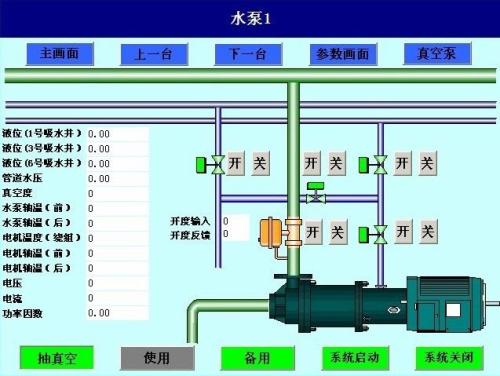 宝鸡水泵自动控制系统八号