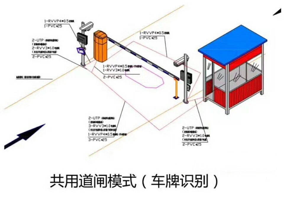 宝鸡单通道车牌识别系统施工